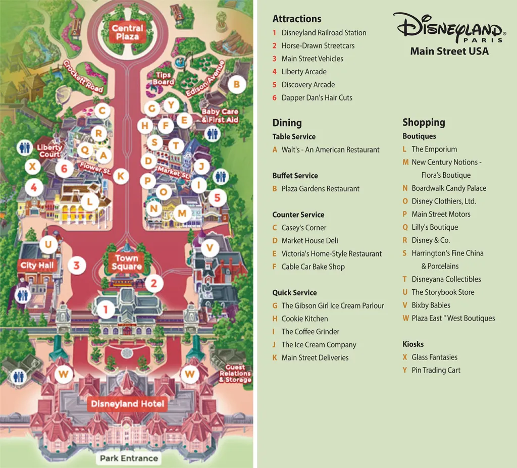 Main Street USA plattegrond